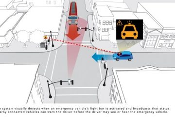 طرح اولیه تقاطع هوشمند خیابان آزمایش می شود