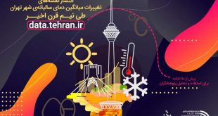 انتشار نقشه‌های تغییرات میانگین دمای سالیانه شهر تهران در ۵۰ سال