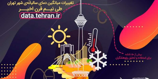 انتشار نقشه‌های تغییرات میانگین دمای سالیانه شهر تهران در ۵۰ سال