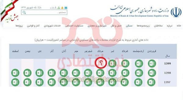 وزارت راه و شهرسازی آمار معاملات مسکن را سانسور کرد