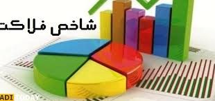 فلاکت عمومی: از هر چهار نفر یک نفر بیکار است