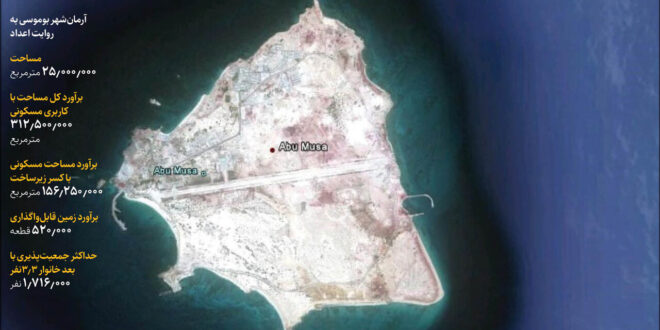 خانه‌ات را در جزیره ابوموسی بساز | اختصاص زمین در این جزیره چه شرایطی دارد؟