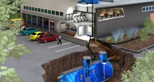 تجربه شهرهای جهان در مدیریت آب‌های سطحی و جمع‌آوری آب باران